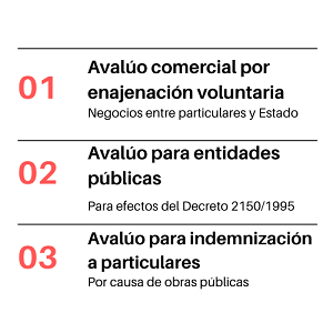 Servicios Corpolonja