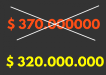 Precio 320 millones